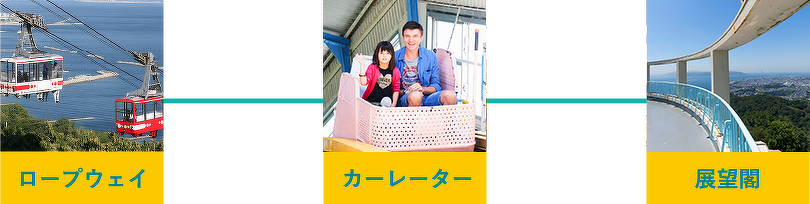 ロープウェイ　カーレーター　展望閣